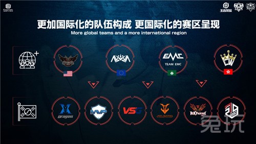 双方需求的